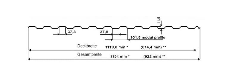 Dachplatten Produktdetails