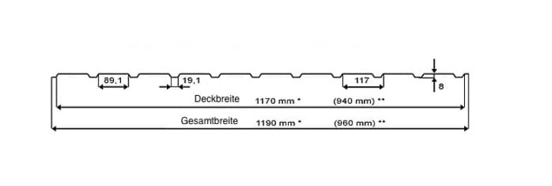 Dachplatten Produktdetails