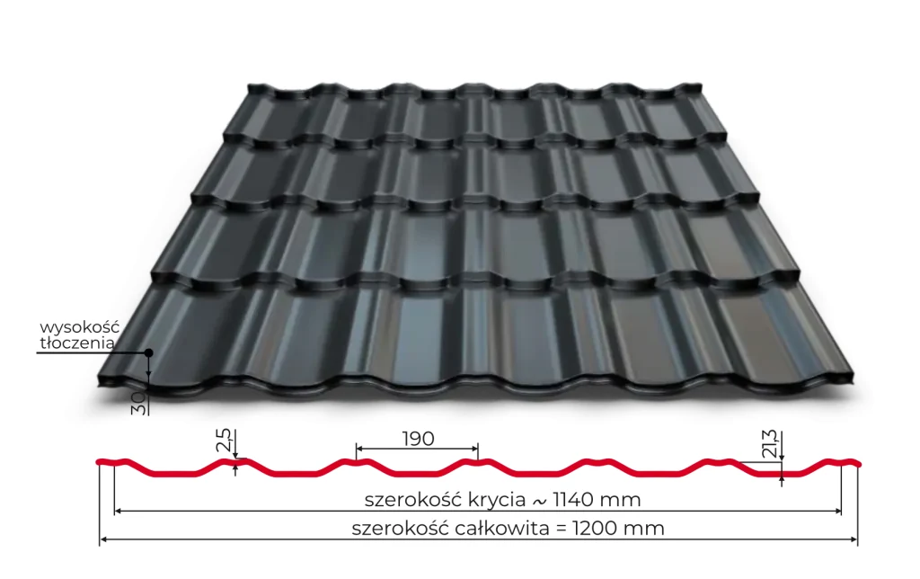Amalfi Plus Profilansicht 5