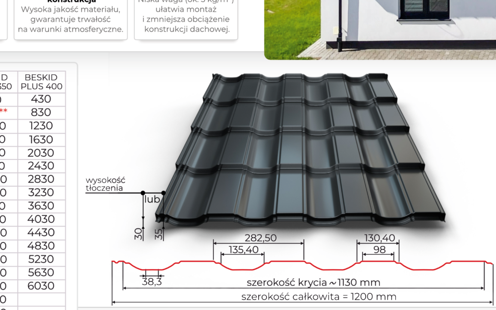 Beskid Plus technische Skizze