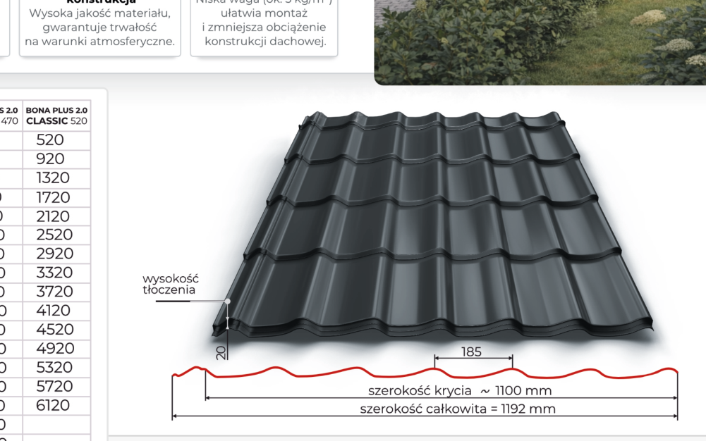 Bona Plus 2.0 Classic technische Skizze