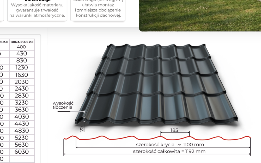 Bona Plus 2.0 technische Skizze