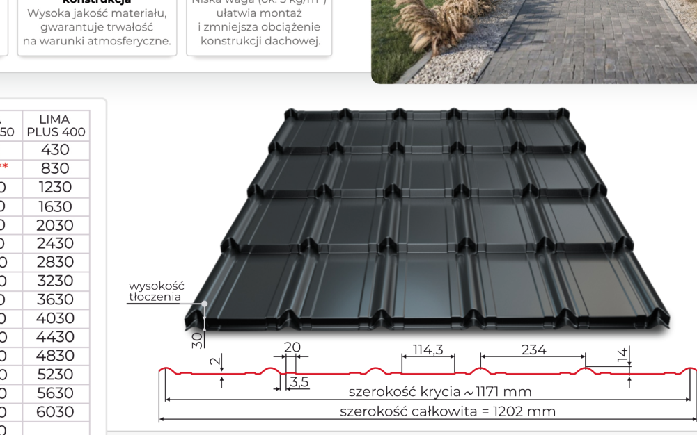 Lima Plus technische Skizze