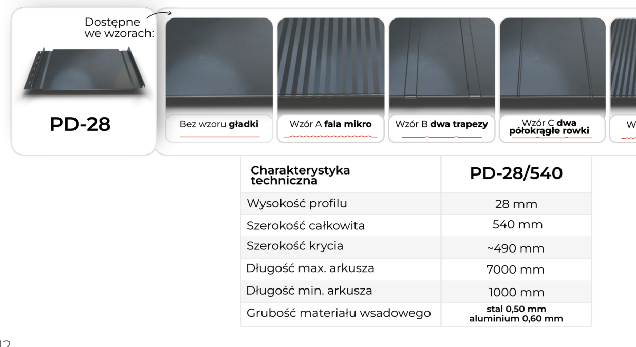 PD-28 Dachpaneel technische Skizze
