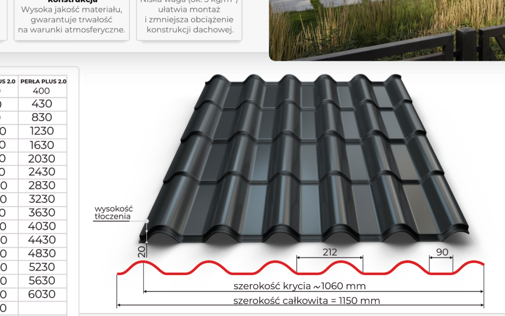 Perla Plus technische Skizze