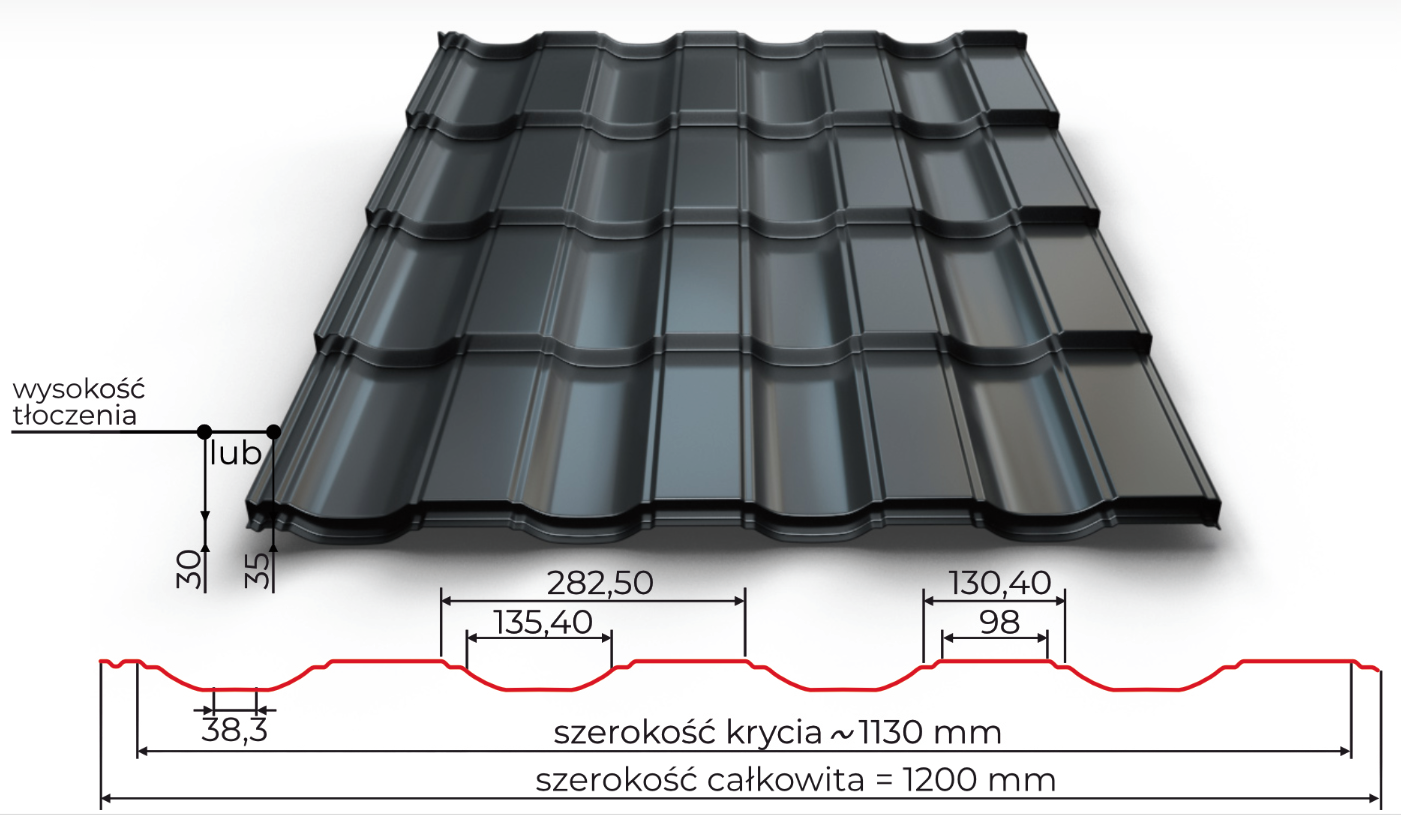 Technische Skizze Beskid Plus Pfannenblech