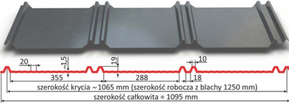 Technische Skizze PDT-19 Trapezblech