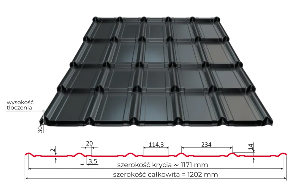 Technische Skizze Lima Plus Pfannenblech
