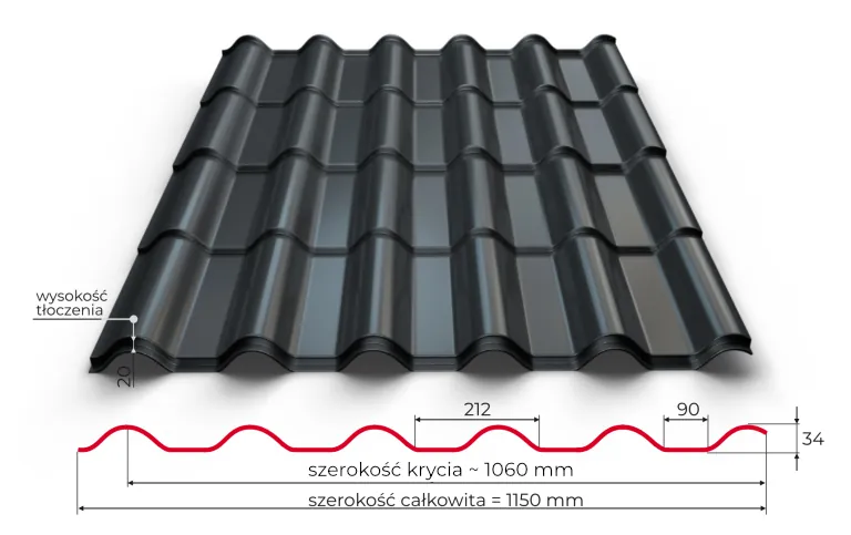Technische Skizze Perla Plus Pfannenblech